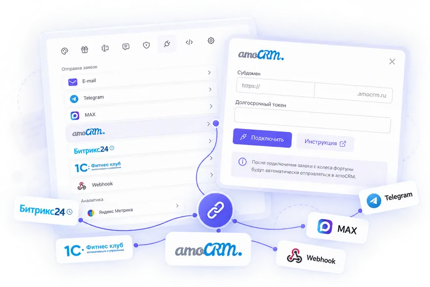 Интеграции с CRM системами