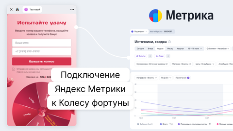 Подключение Яндекс Метрики к Колесу фортуны: отслеживание просмотров, прокруток и конверсий